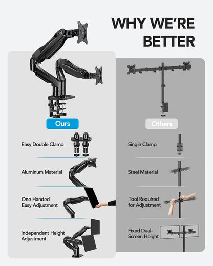 حامل شاشة مزدوجة 