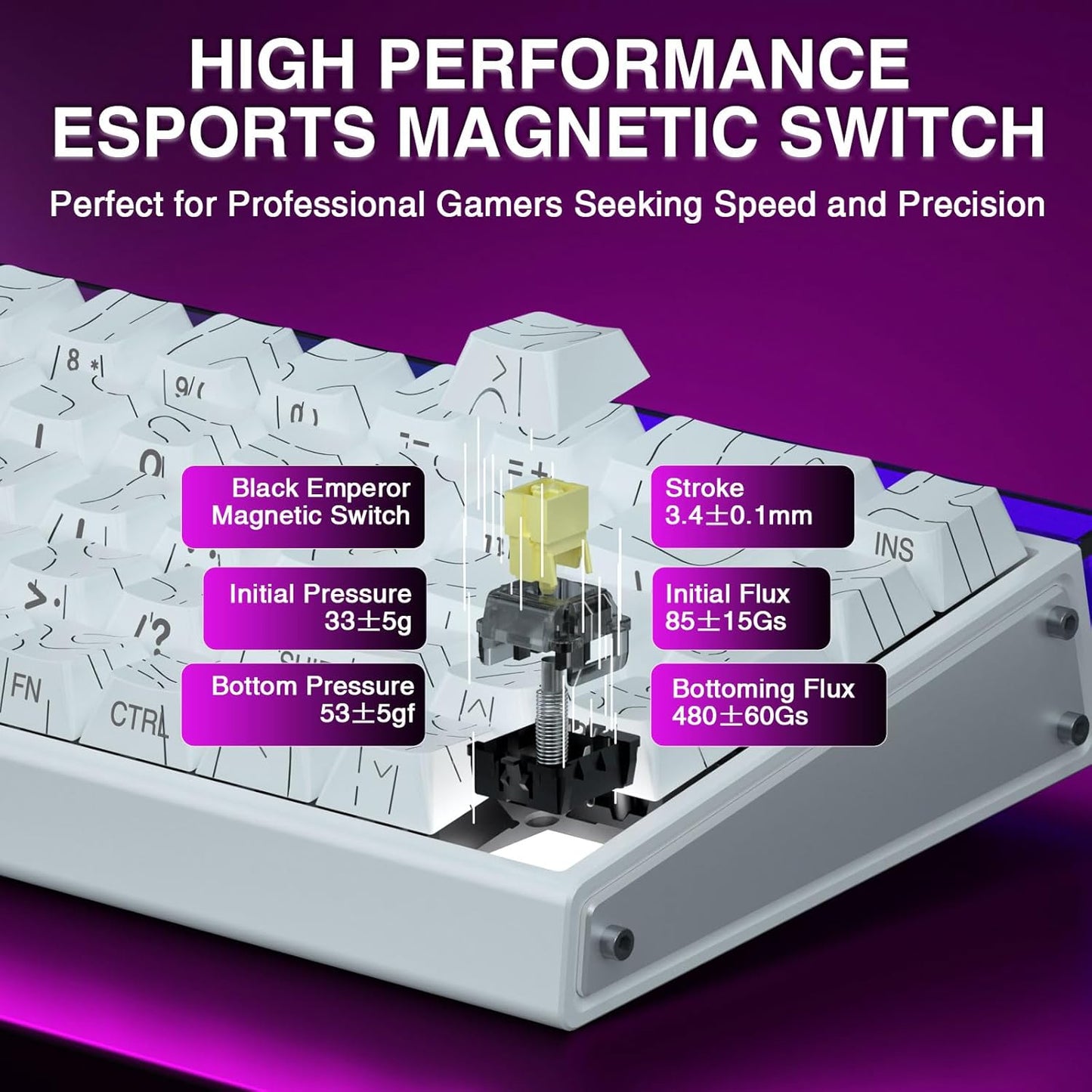 AULA HERO 68 Magnetic Switch Keyboard