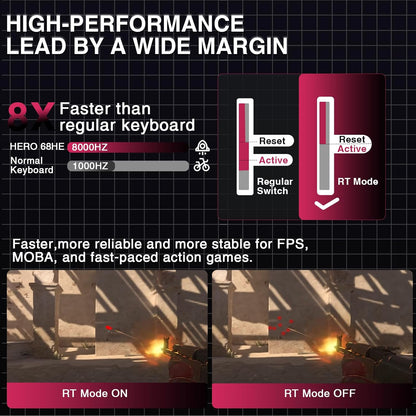 AULA HERO 68 Magnetic Switch Keyboard