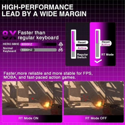 AULA HERO 68 Magnetic Switch Keyboard