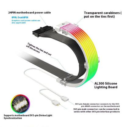 RGB Cable Cover Kit